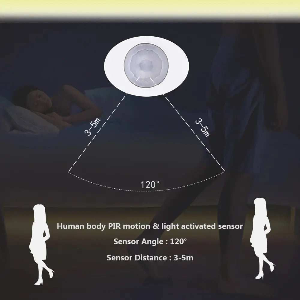 Smart Motion Sensor Bed Light Strip glow