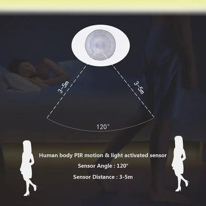 Smart Motion Sensor Bed Light Strip glow